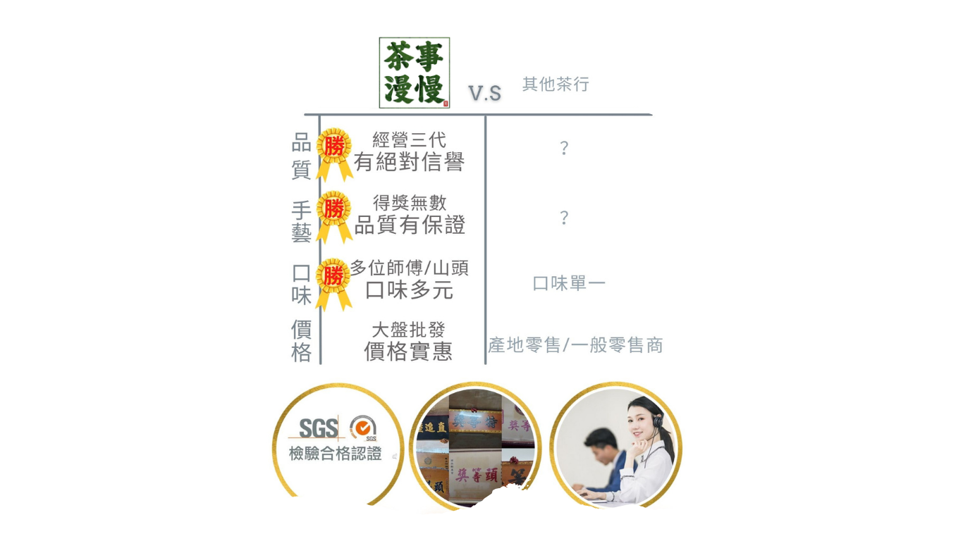 茶事漫慢的優勢